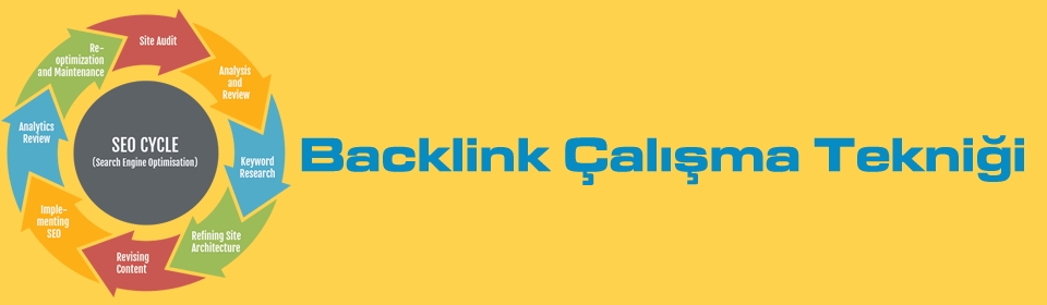 backlink-calisma-teknigi