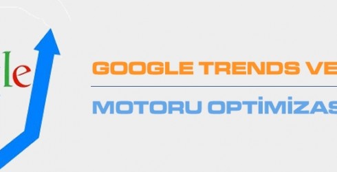 Google Trends ve Arama Motoru Optimizasyonu